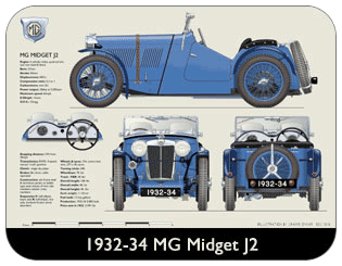 MG Midget J2 1932-34 Place Mat, Medium